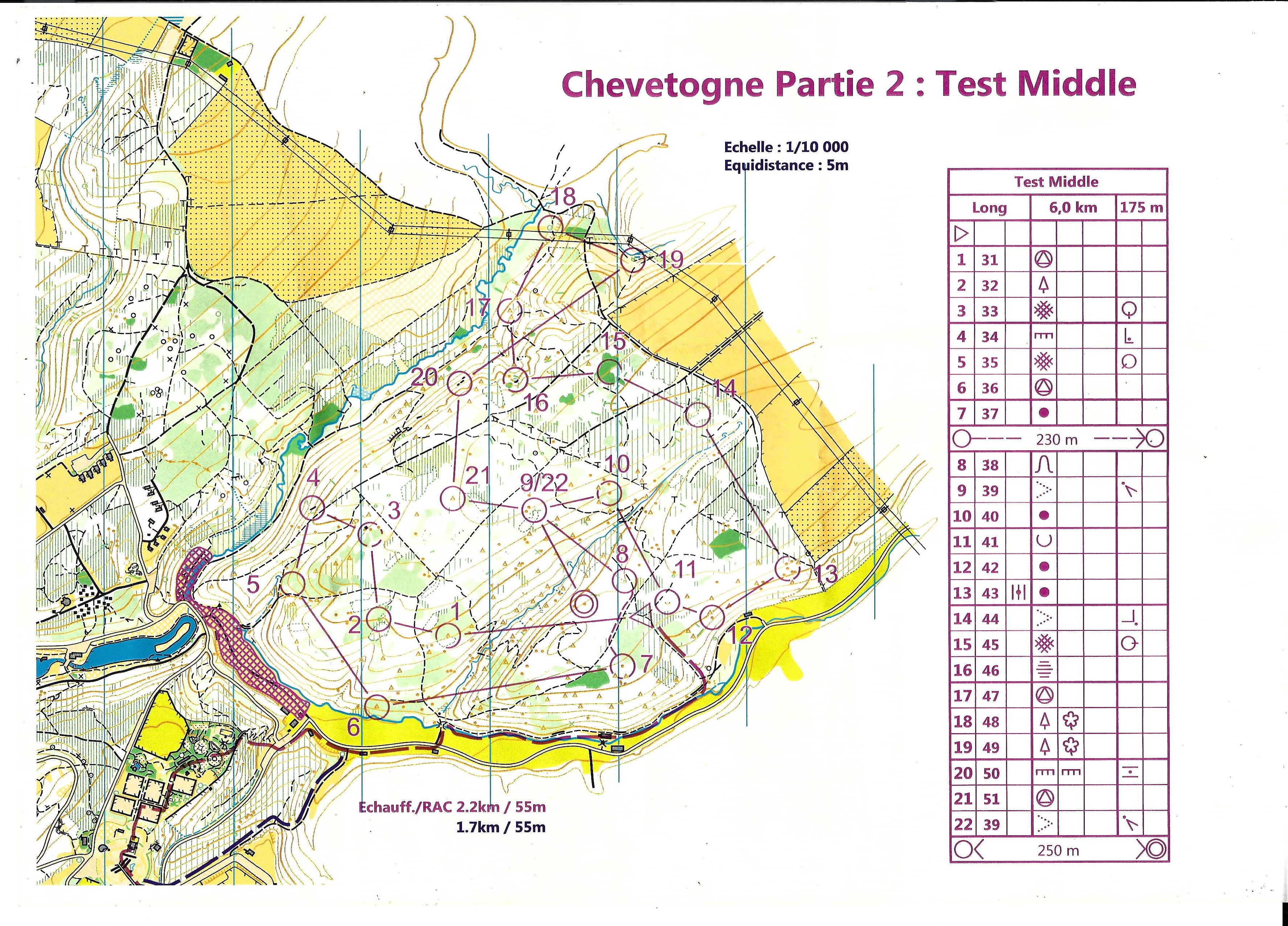Entrainement Middle Distance Chevetogne (2021-02-07)