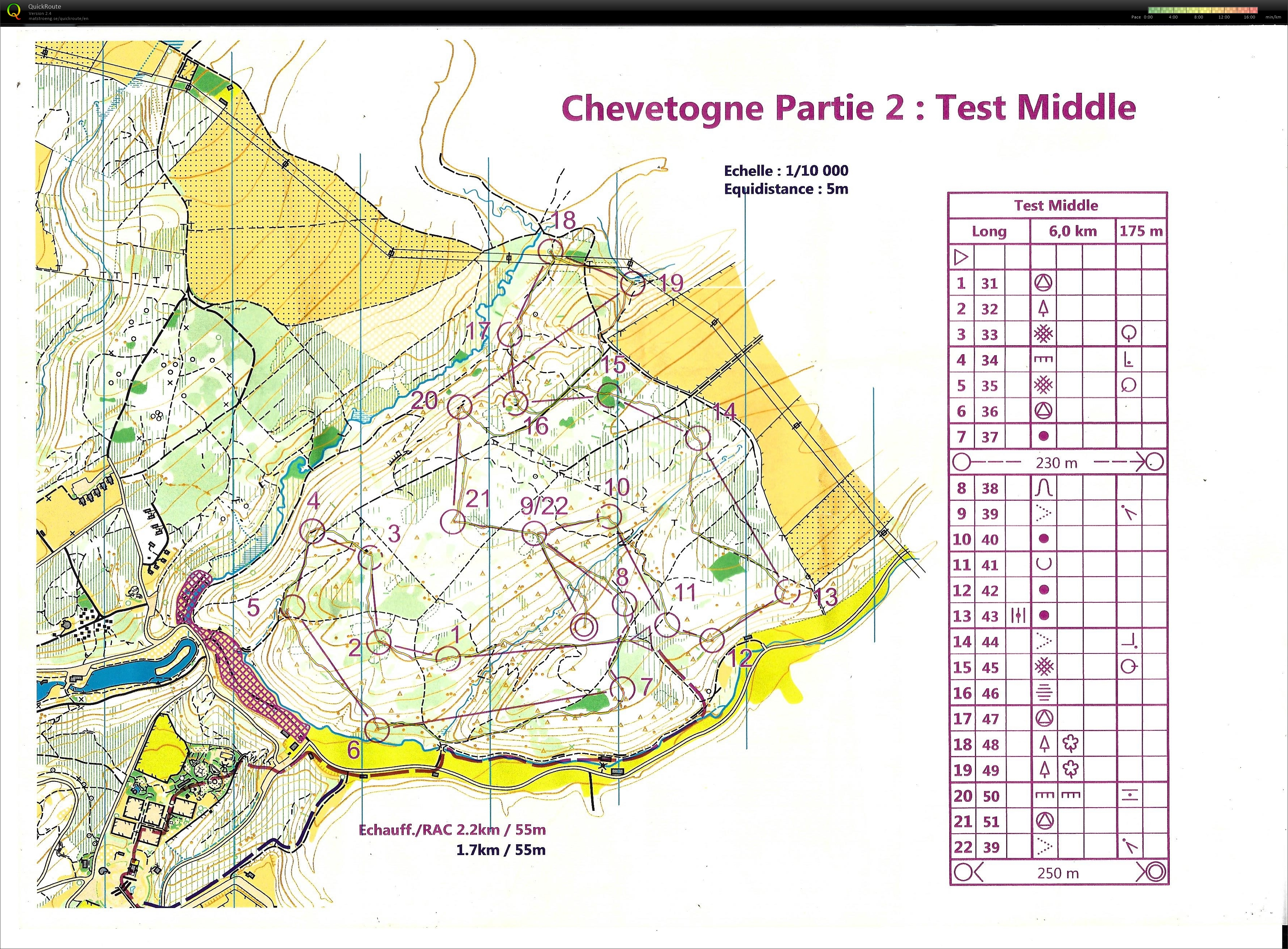 Entrainement Middle Distance Chevetogne (2021-02-07)