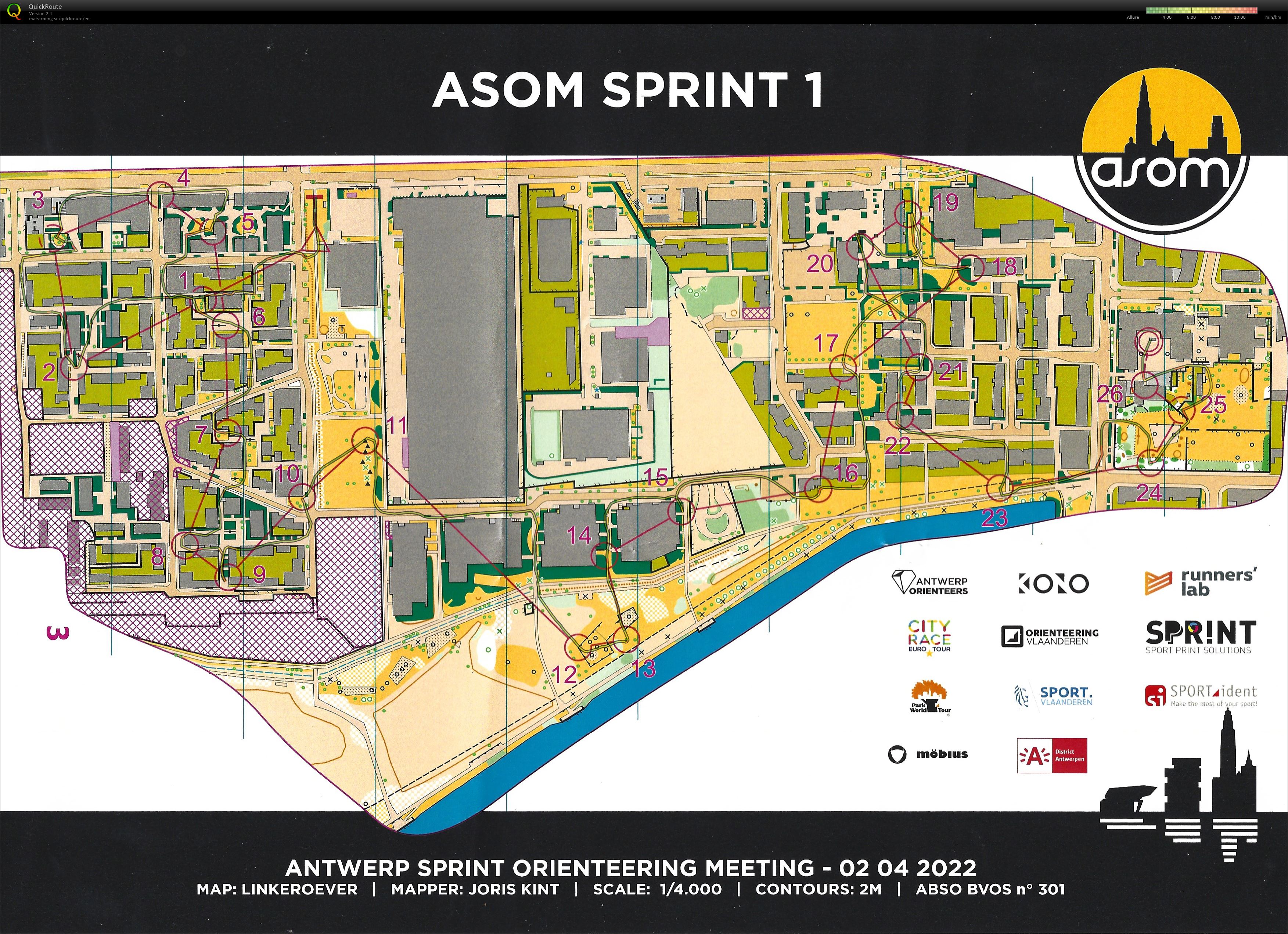 ASOM - Sprint 1 (02.04.2022)