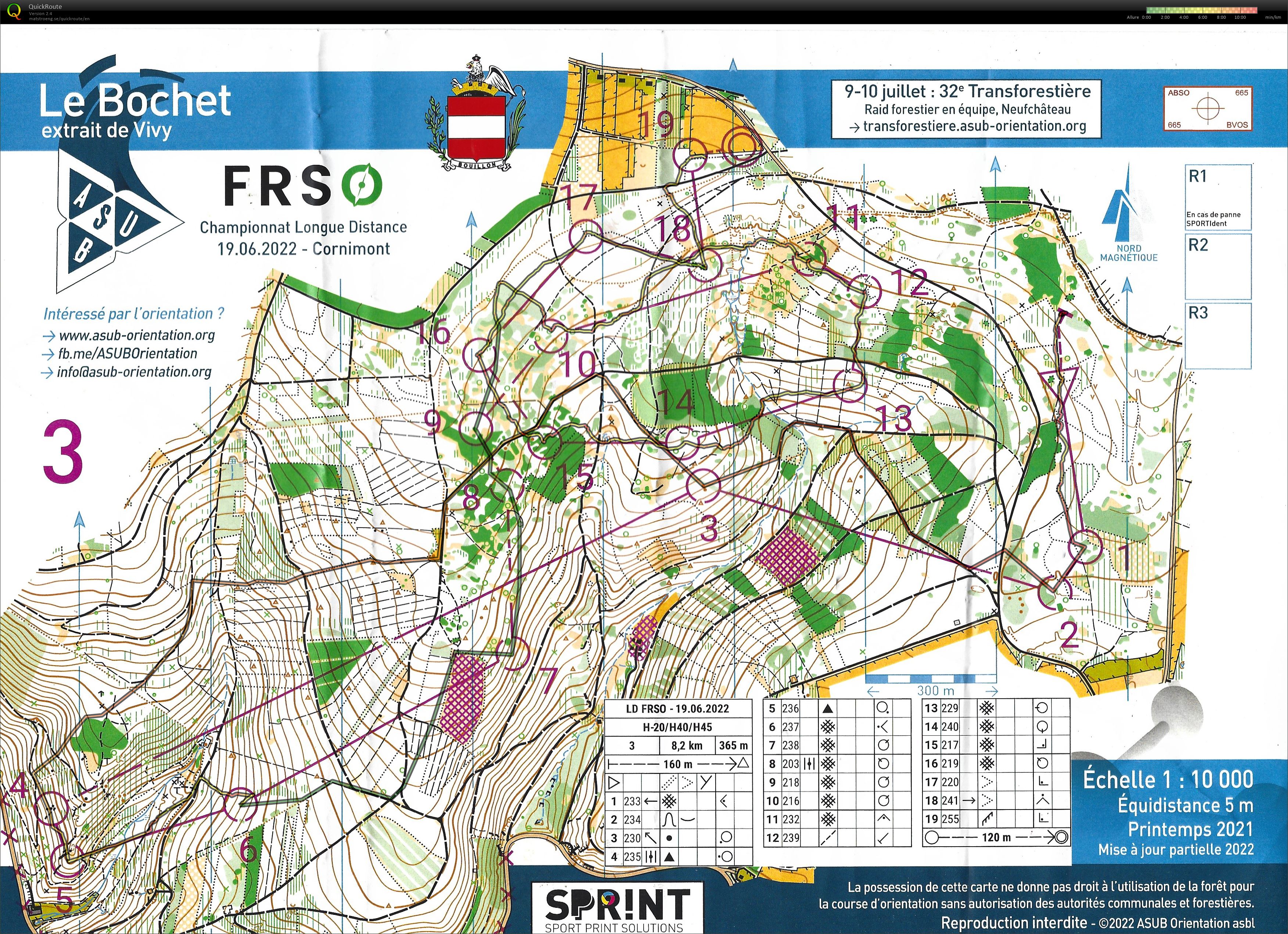 Championnat FRSO Longue Distance (19.06.2022)