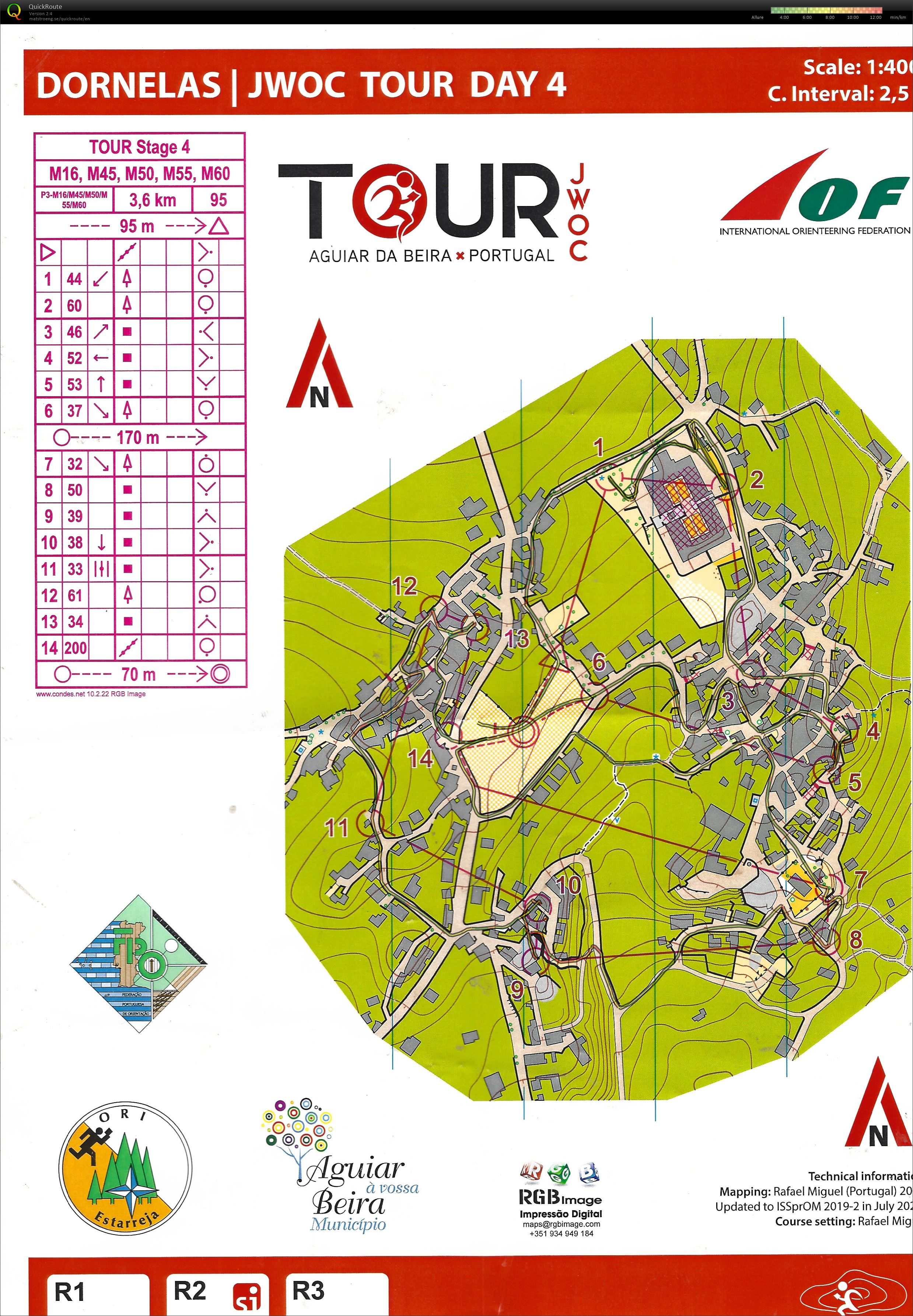 JWOC Tour - H50 - Sprint (15-07-2022)