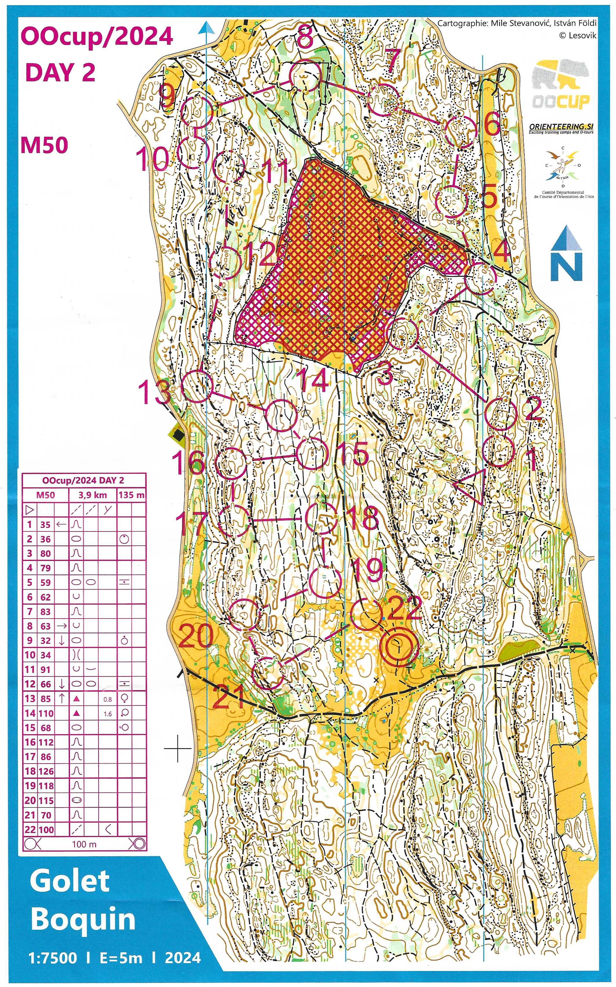 OOCup - M50 - Day2 (17.07.2024)