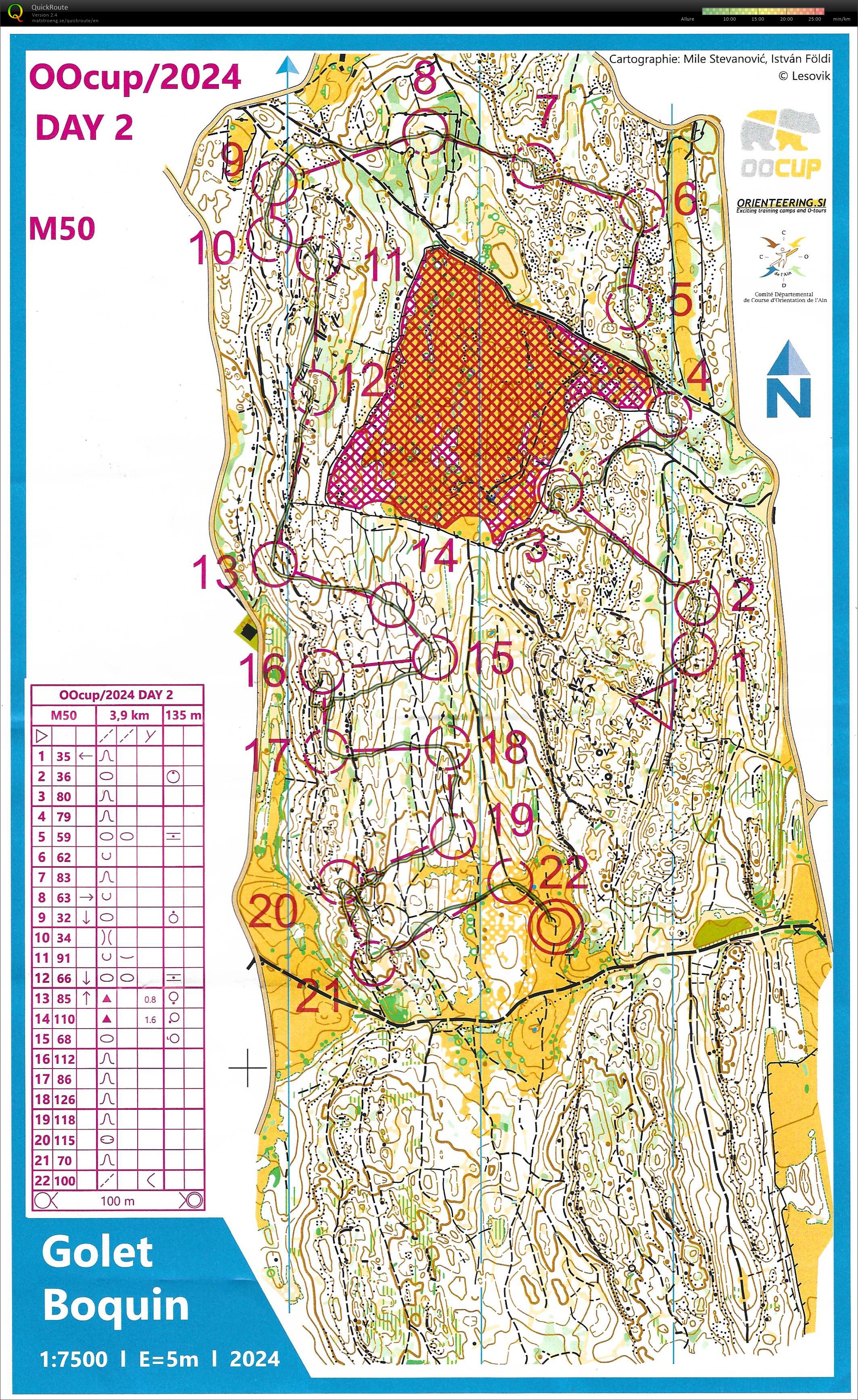 OOCup - M50 - Day2 (17.07.2024)