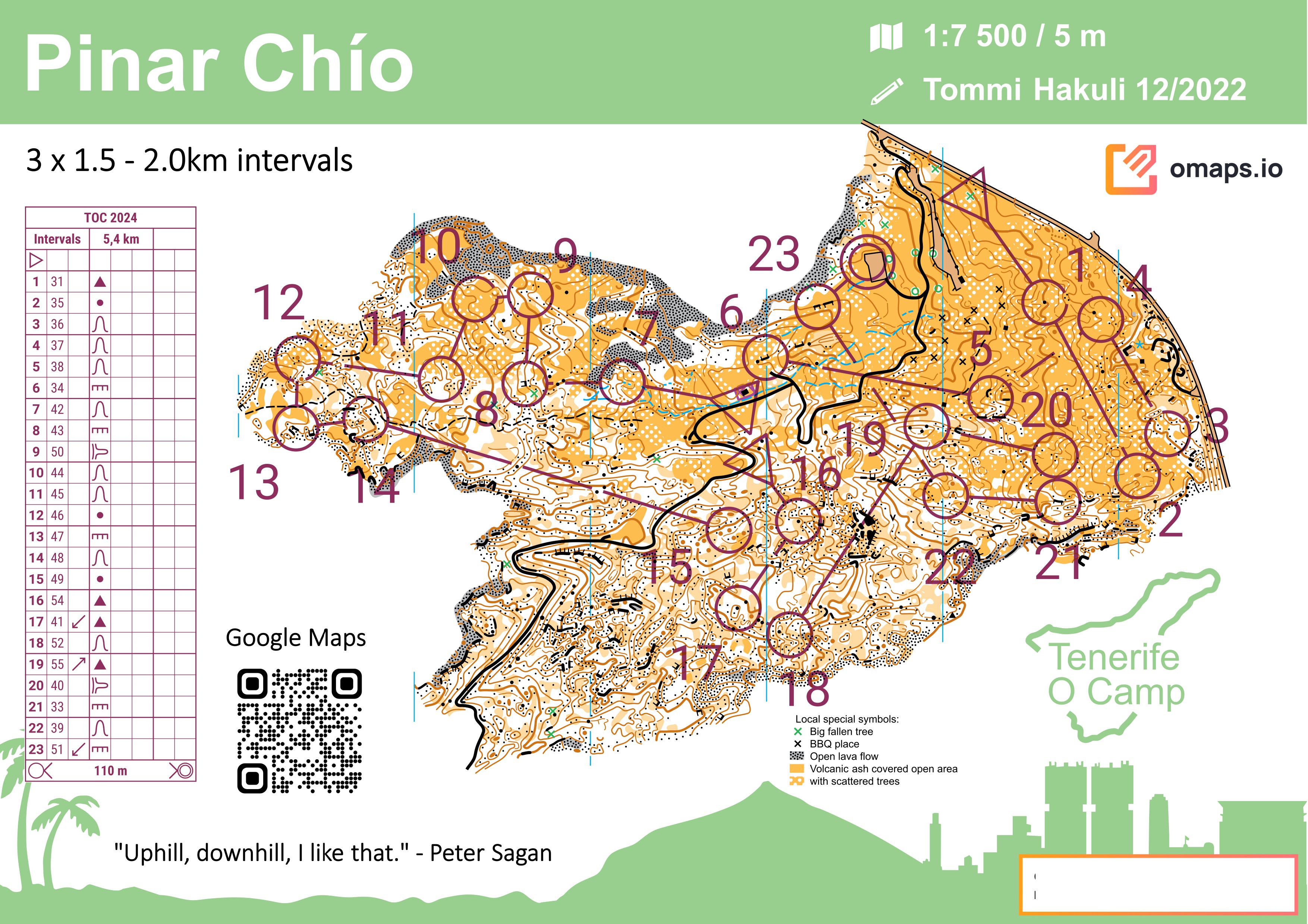 Intervals training on Pinar de Chio (29-11-2024)