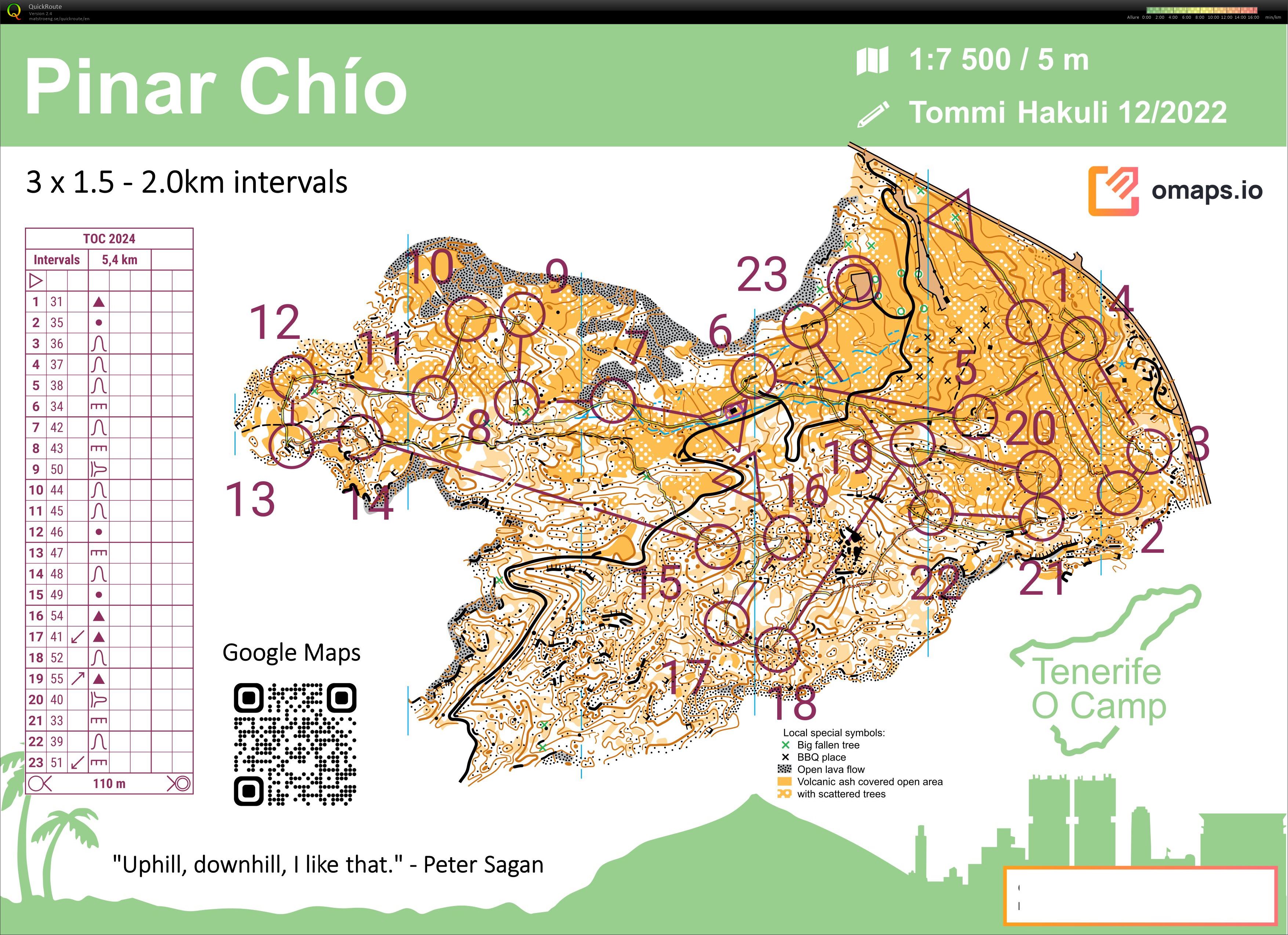 Intervals training on Pinar de Chio (29-11-2024)