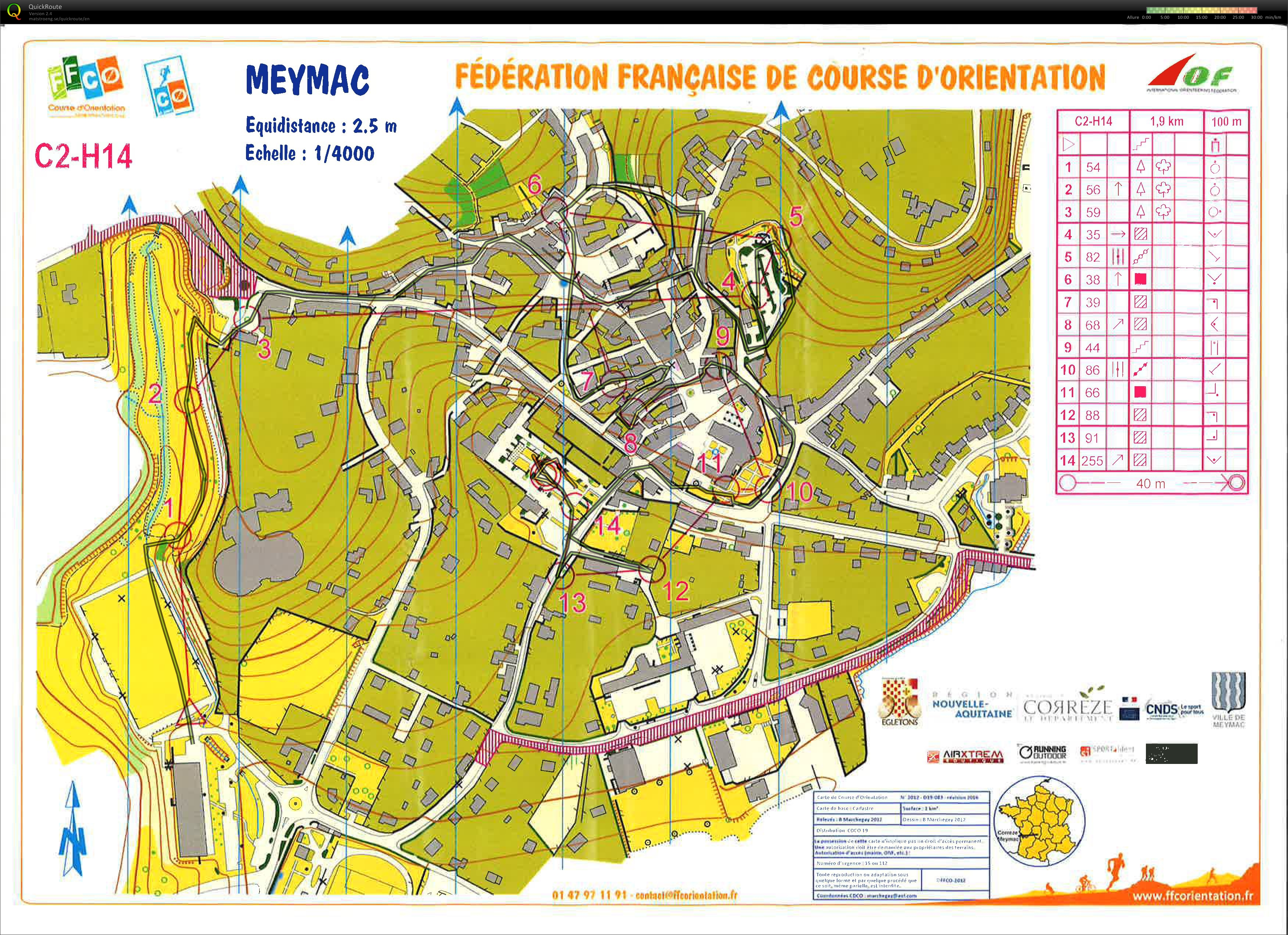 Qualification Championnat de France de Sprint (29/10/2016)