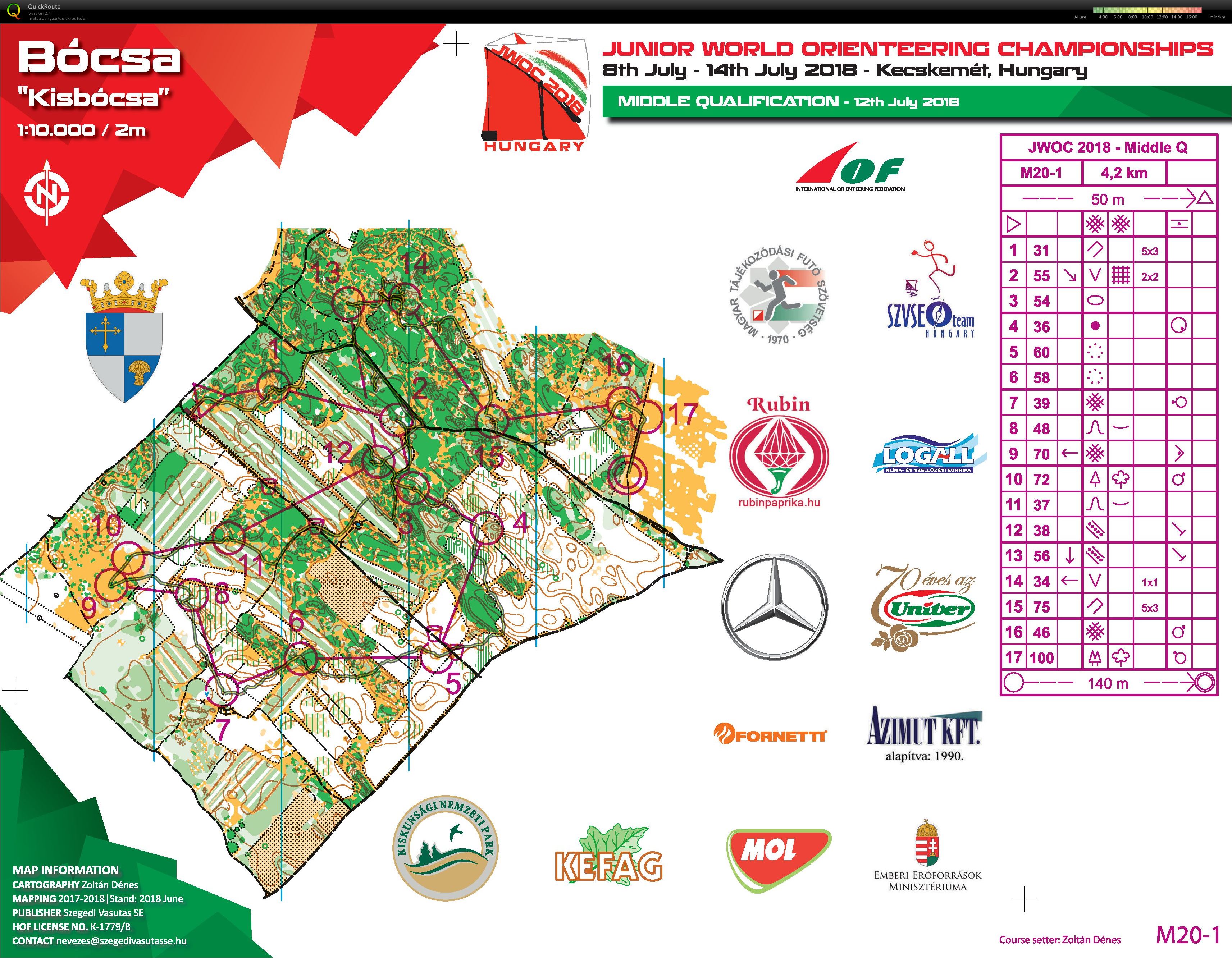 Junior World Orienteering Championships - Middle Qualification (2018-07-12)