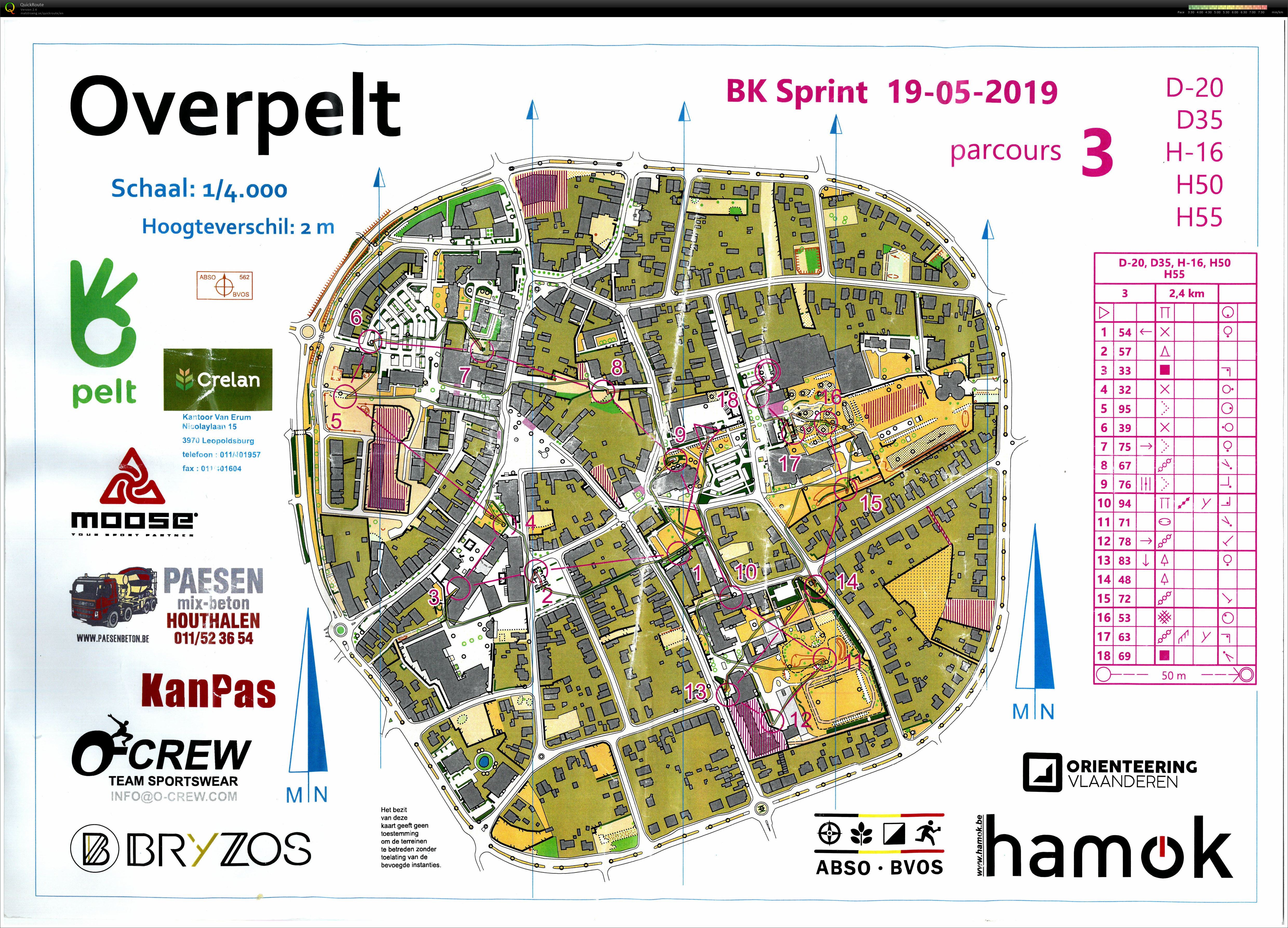 Championnat de Belgique de Sprint (19/05/2019)